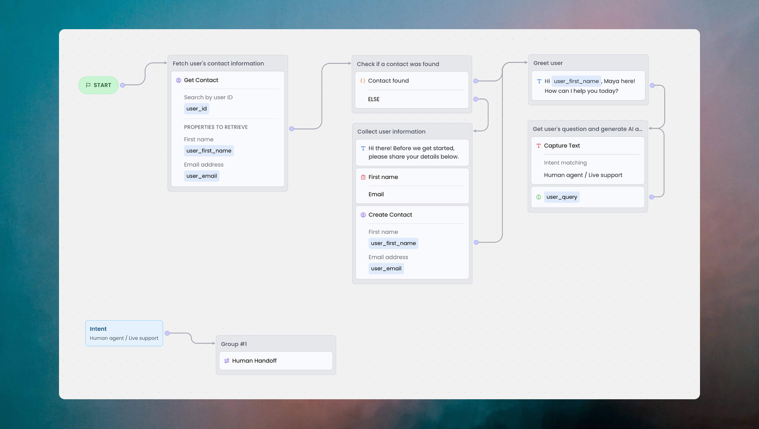 Build the conversation flow