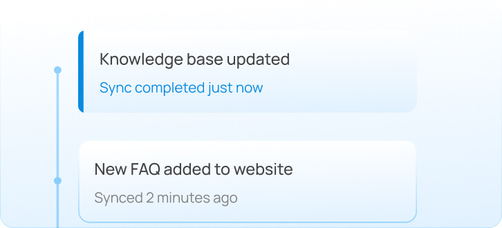 Always up-to-date AI knowledge